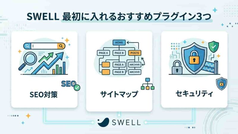 【SWELL】最初に入れるおすすめプラグイン3つ