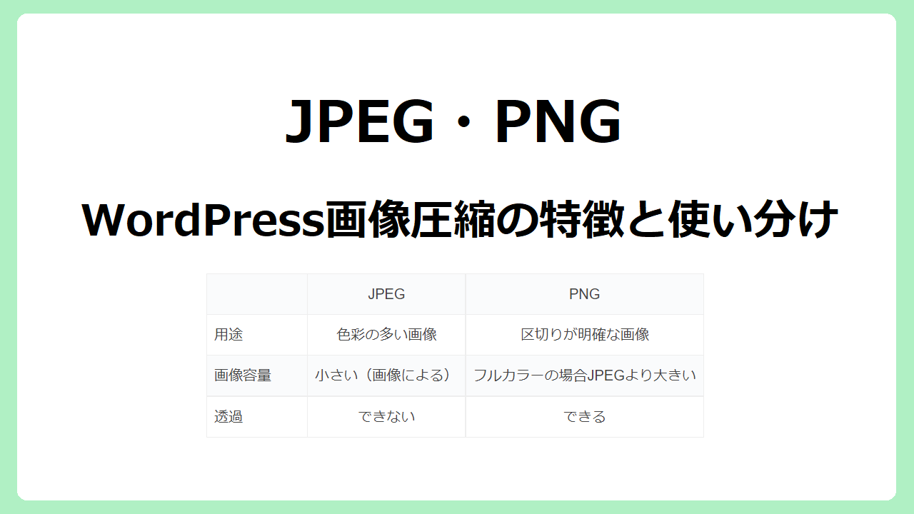 【JPEG・PNG】WordPress画像圧縮の特徴と使い分け