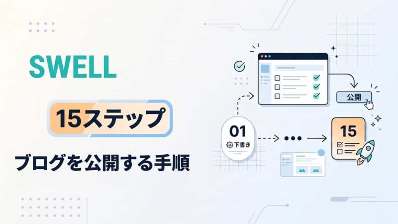 【SWELL購入後にやる設定15ステップ】ブログを公開するまでの順番
