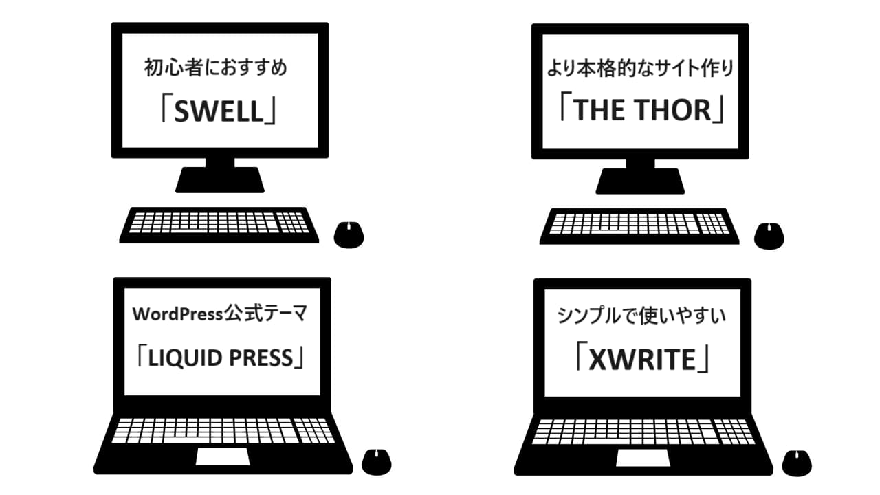 【初心者】SEOに強いWordPress有料テーマおすすめ4選