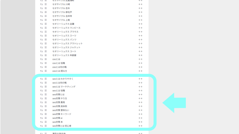 抽出されたキーワードを確認する