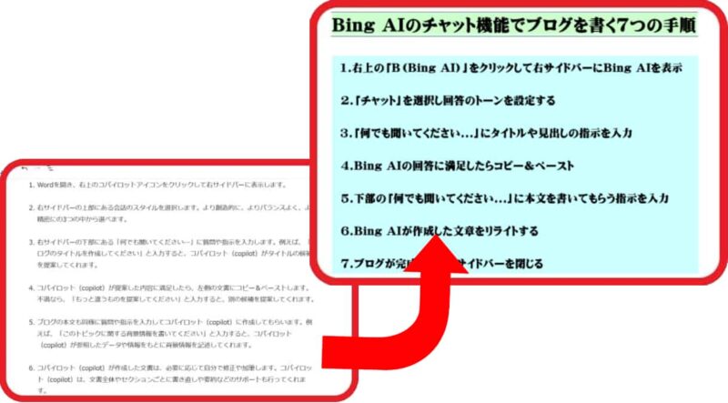 AI記事はリライトにかかっている!