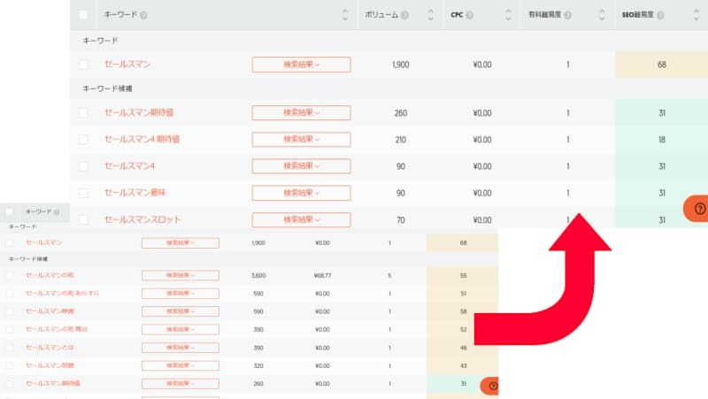 Ubersuggestの使い方（実例結果のビフォーアフター）