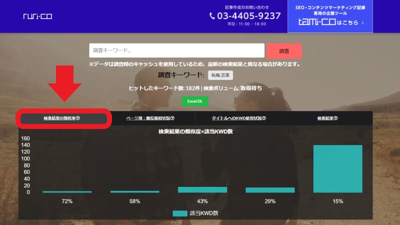 検索結果の類似率を調べる