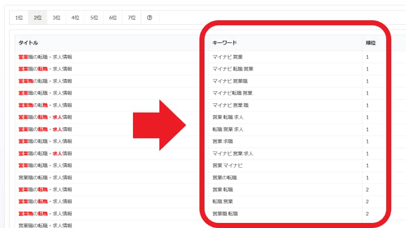２位
