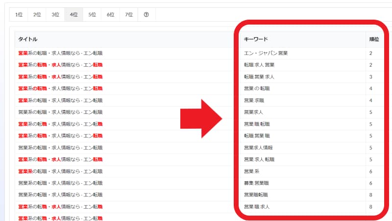 4位