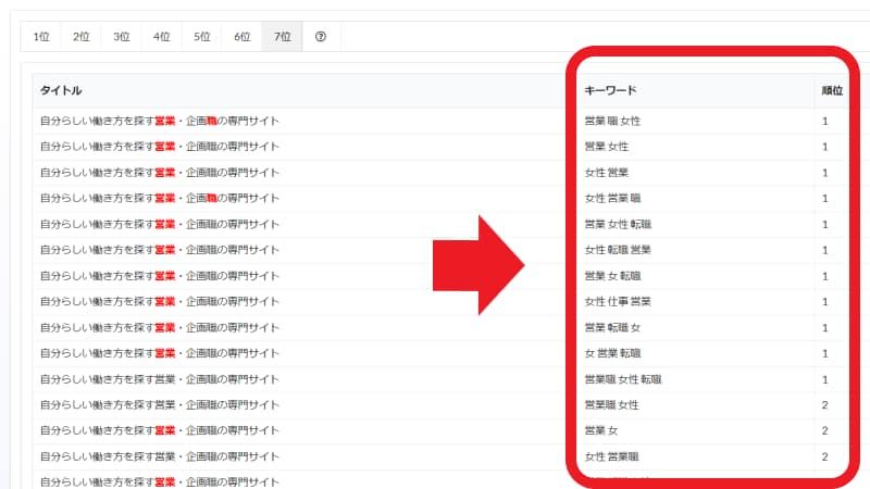 転職と営業7位