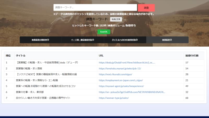 検索結果を調べる